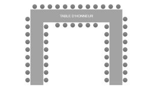 Organiser des tables rectangulaires en U